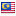 magchanmalaysia.com hosted country